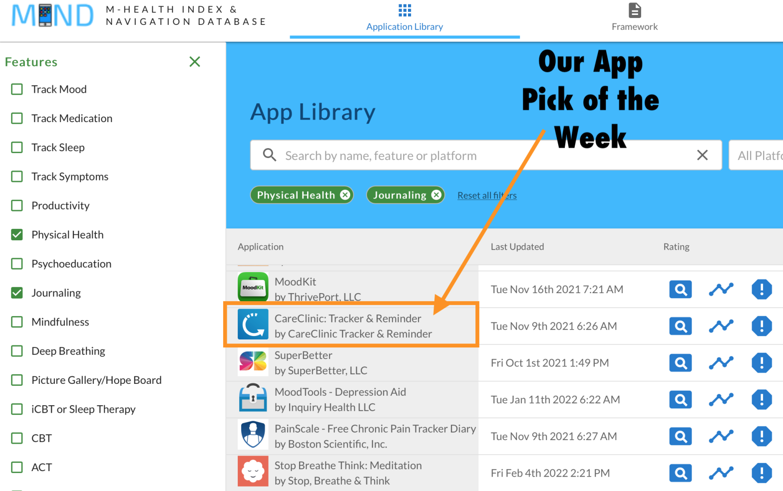 Health-Data-Scientist-Apps-Mind1